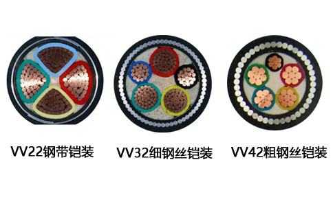 VV22、VV32、VV42鋼帶比較